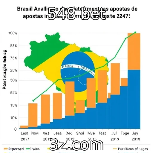 Análise do crescimento das plataformas de apostas no Brasil